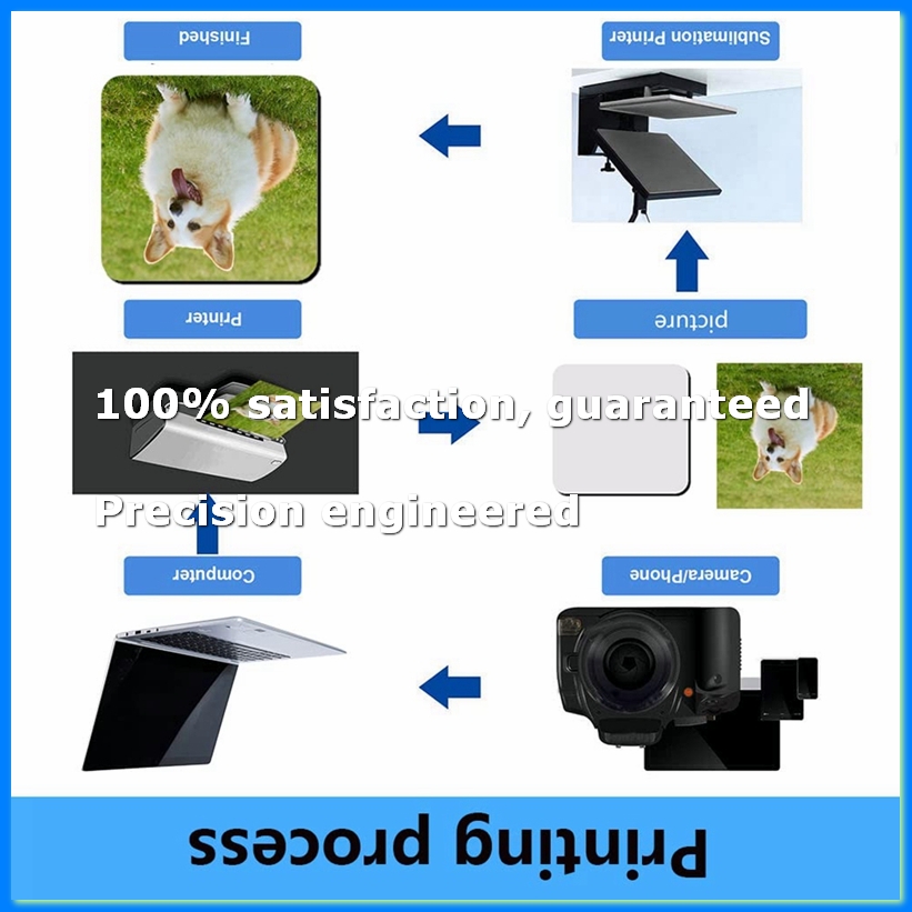 18Pcs Sublimation Square Coast - Coaster Sublimation Blank review and price