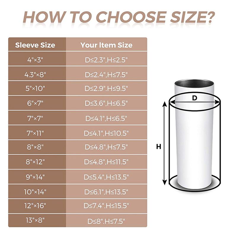 A27F-280Pcs Sublimation Shrink - Sublimation Mug White review and price